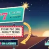 777 Casino NZ Review: Owner, Licensing, Games and Payout Terms