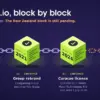 Bitcasino.io: Crypto Casino Profile, Licence and NZ Legal Status