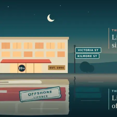 Christchurch Casino Review for New Zealand Players