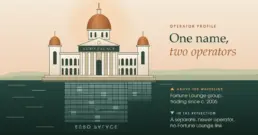 Euro Palace Casino: Operator Profile