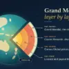 Grand Mondial Casino: Operator, Licence and Payouts Explained