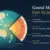 Grand Mondial Casino: Operator, Licence and Payouts Explained