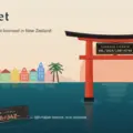 Katsubet Operator Profile: Licence, Bonus and New Zealand Status