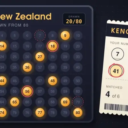Keno in New Zealand
