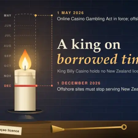 King Billy Casino NZ: Licence, Games, Payments and the New Zealand Rules