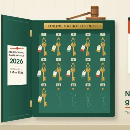 New Zealand Gambling Laws: The 2026 Rules Explained