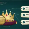 Royal Vegas Casino NZ Review