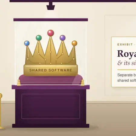 Royal Vegas Sister Sites in New Zealand: Network, Shared Software, Payouts and the 2026 Rules