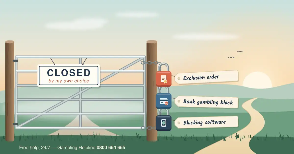 Self-Exclusion in New Zealand: A Practical Guide