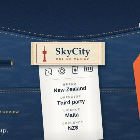 SkyCity Online Casino Review