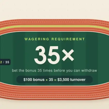 Wagering Requirements on NZ Casino Bonuses: How Playthrough Works